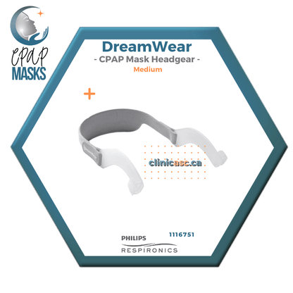 Philips DreamWear Masque CPAP sous-narinaire |Starter Kit: cadres S-M, Courroie de tête avec bras, coussins interchangeables S-M & enveloppe en tissu