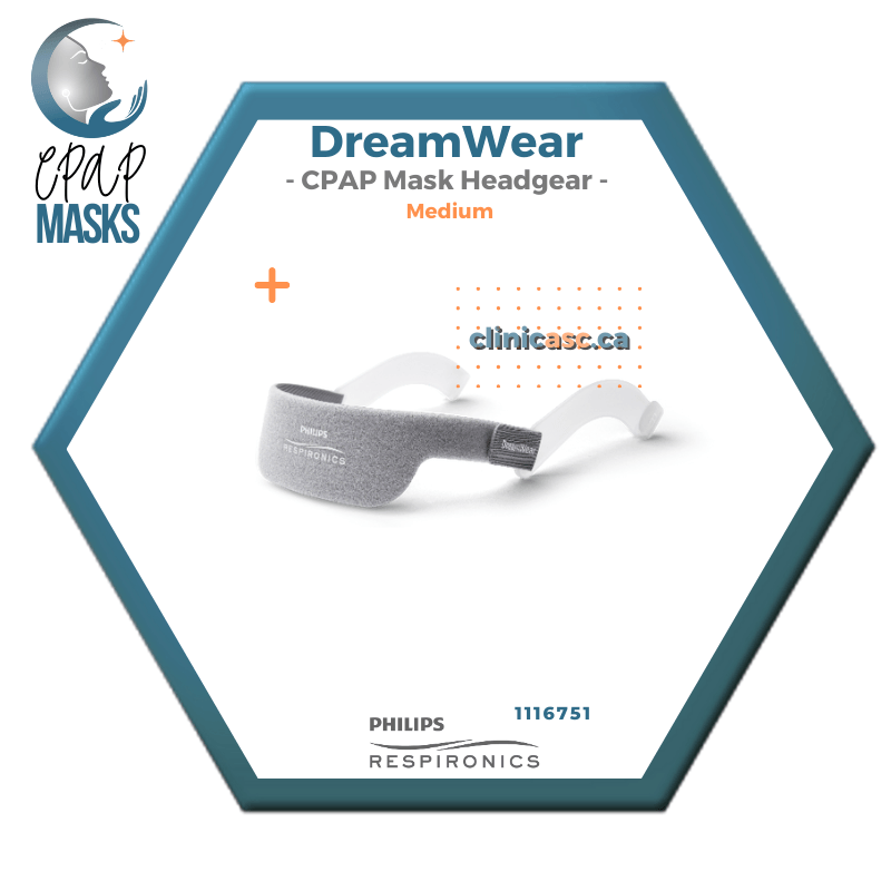 Philips DreamWear Masque CPAP sous-narinaire |Starter Kit: cadres S-M, Courroie de tête avec bras, coussins interchangeables S-M & enveloppe en tissu