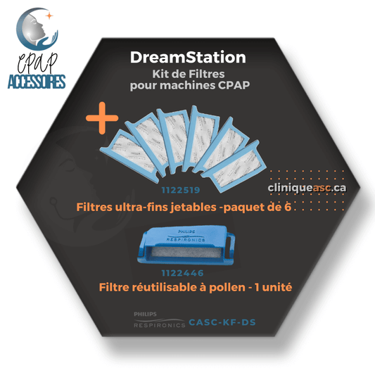 Philips Respironics CPAP Filter Kit | DreamStation