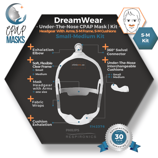 Philips DreamWear Masque CPAP sous-narinaire |Starter Kit: cadres S-M, Courroie de tête avec bras, coussins interchangeables S-M & enveloppe en tissu