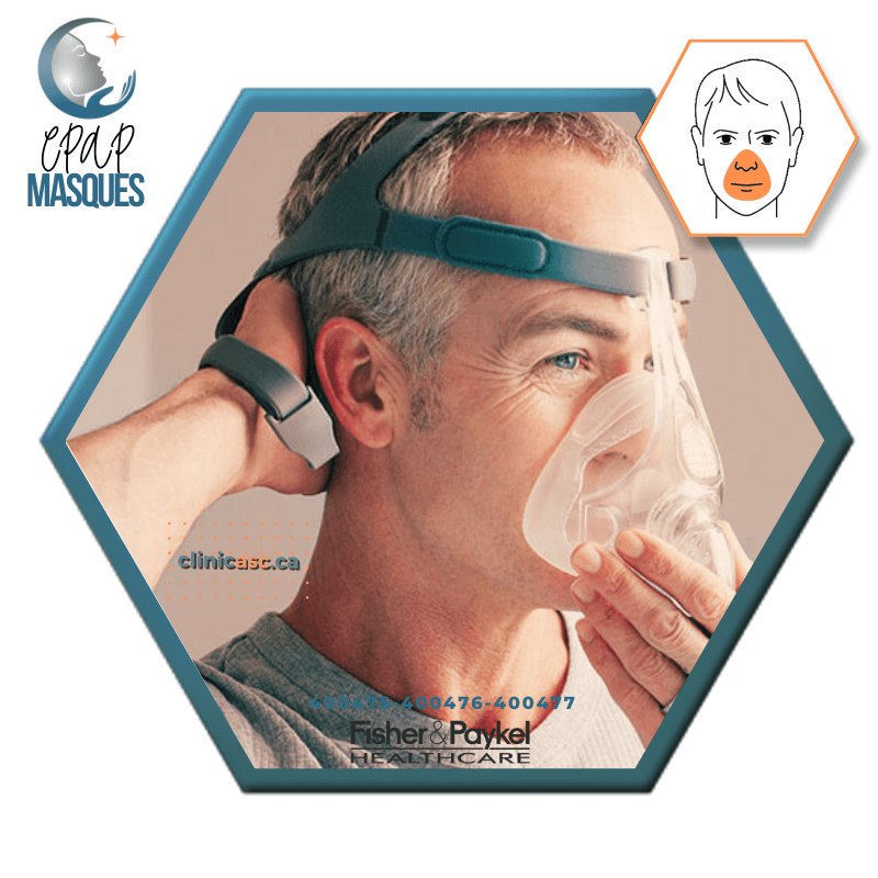 Fisher & Paykel Simplus™ Masque CPAP facial | FitPack: courroie jumelé avec coussins S-M-L & clips