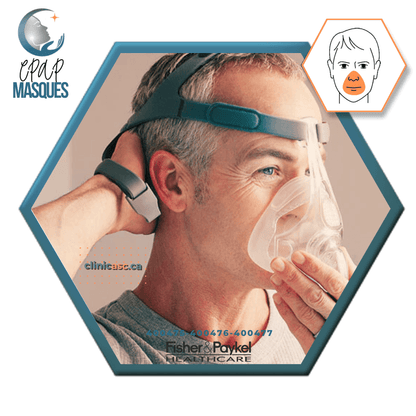 Fisher & Paykel Simplus™ Facial CPAP Mask | FitPack: strap paired with SML cushions & clips