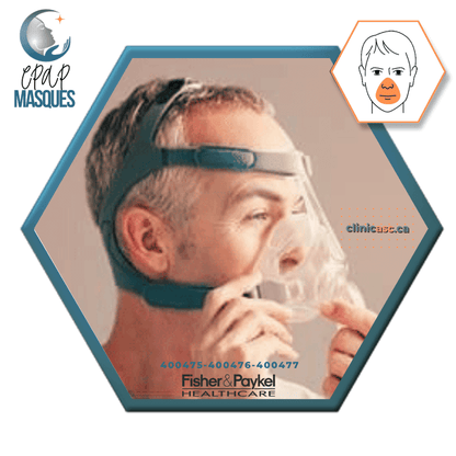 Fisher & Paykel Simplus™ Masque CPAP facial | FitPack: courroie jumelé avec coussins S-M-L & clips