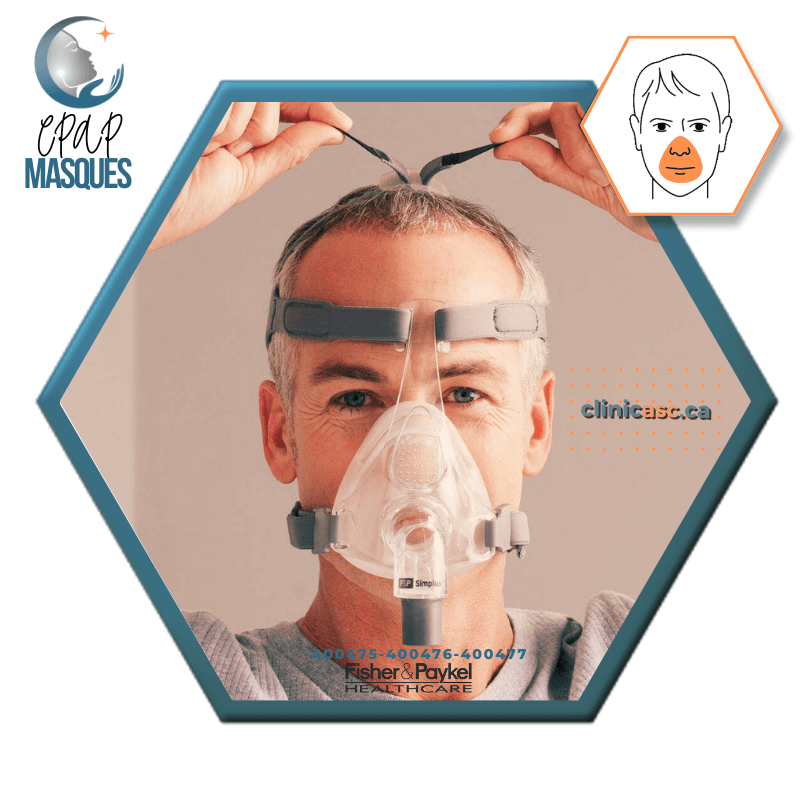 Fisher & Paykel Simplus™ Masque CPAP facial | FitPack: courroie jumelé avec coussins S-M-L & clips