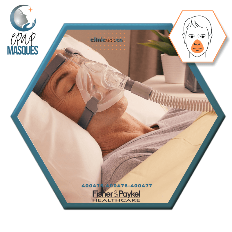 Fisher & Paykel Simplus™ Masque CPAP facial | FitPack: courroie jumelé avec coussins S-M-L & clips