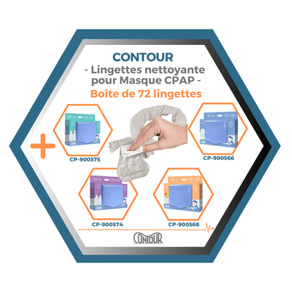 KEGO | Contour | Lingettes nettoyante pour Masque CPAP | Boîte de 72