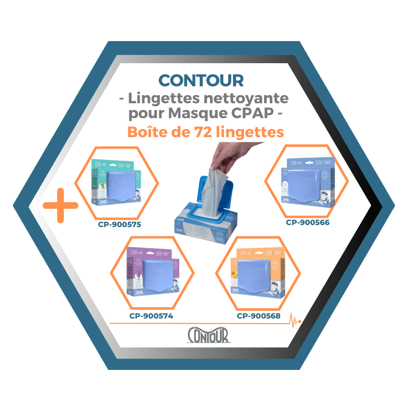 KEGO | Contour | Lingettes nettoyante pour Masque CPAP | Boîte de 72