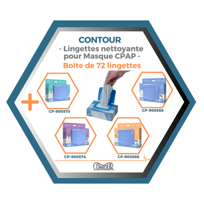 KEGO | Contour | Lingettes nettoyante pour Masque CPAP | Boîte de 72