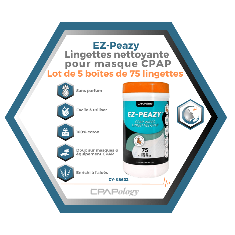 CPAPology | EZ-Peazy | Lingettes nettoyante pour CPAP  | Lot de 5 boîtes de 75 lingettes