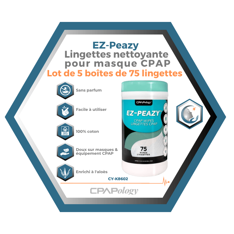 CPAPology | EZ-Peazy | Lingettes nettoyante pour CPAP  | Lot de 5 boîtes de 75 lingettes