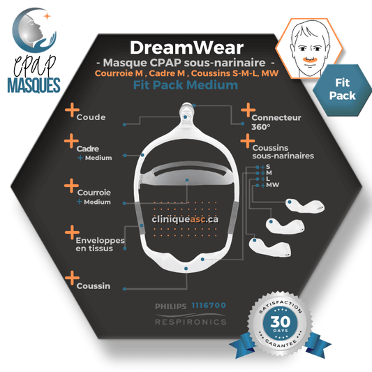 Philips DreamWear Masque CPAP sous-narinaire  | FitPack: cadre M, courroie tête avec bras, coussins interchangeable S-M-L-MW & enveloppe tissus