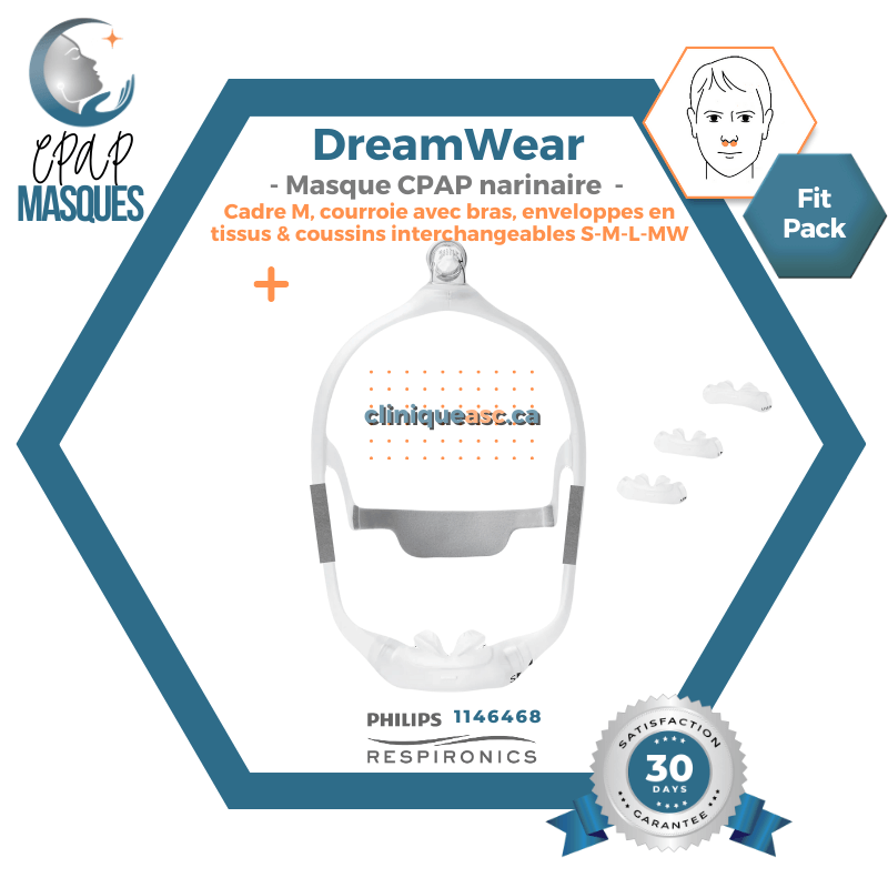 Philips Dreamwear CPAP Nasal Pillow Mask | FitPack: M-Frame, Head Strap with Arms, Fabric Covers &amp; Interchangeable Cushions SML-MW