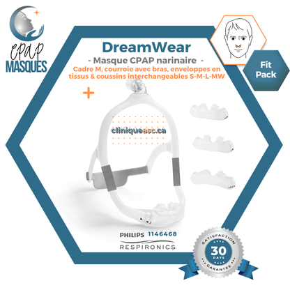 Philips Dreamwear CPAP Nasal Pillow Mask | FitPack: M-Frame, Head Strap with Arms, Fabric Covers &amp; Interchangeable Cushions SML-MW