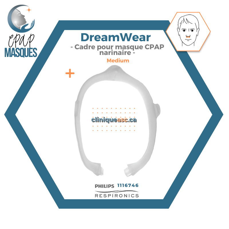 Philips Dreamwear CPAP Nasal Pillow Mask | FitPack: M-Frame, Head Strap with Arms, Fabric Covers &amp; Interchangeable Cushions SML-MW