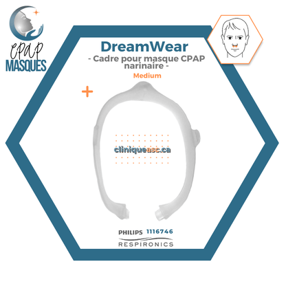 Philips Dreamwear CPAP Nasal Pillow Mask | FitPack: M-Frame, Head Strap with Arms, Fabric Covers &amp; Interchangeable Cushions SML-MW