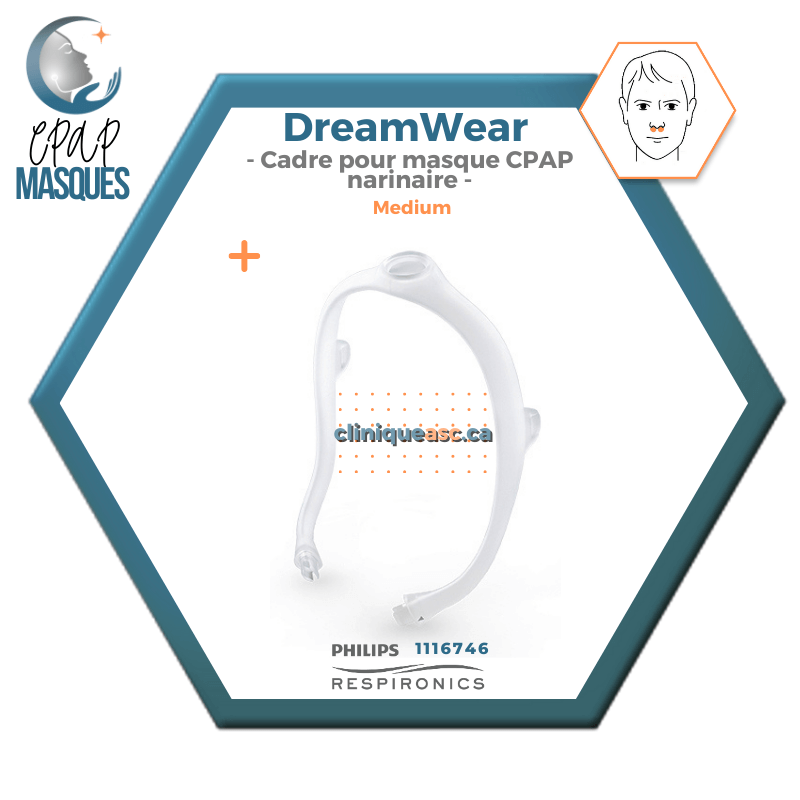 Philips Dreamwear CPAP Nasal Pillow Mask | FitPack: M-Frame, Head Strap with Arms, Fabric Covers &amp; Interchangeable Cushions SML-MW