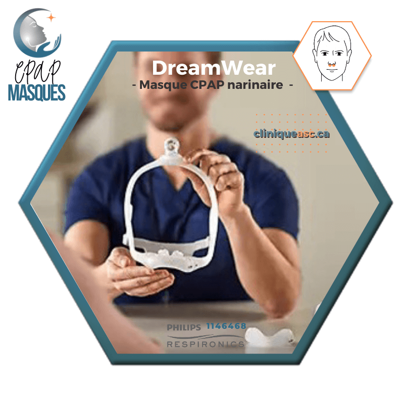 Philips Dreamwear CPAP Nasal Pillow Mask | FitPack: M-Frame, Head Strap with Arms, Fabric Covers &amp; Interchangeable Cushions SML-MW