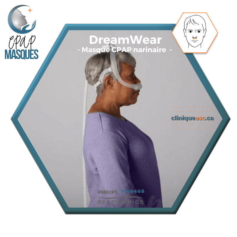 Philips Dreamwear CPAP Nasal Pillow Mask | FitPack: M-Frame, Head Strap with Arms, Fabric Covers &amp; Interchangeable Cushions SML-MW