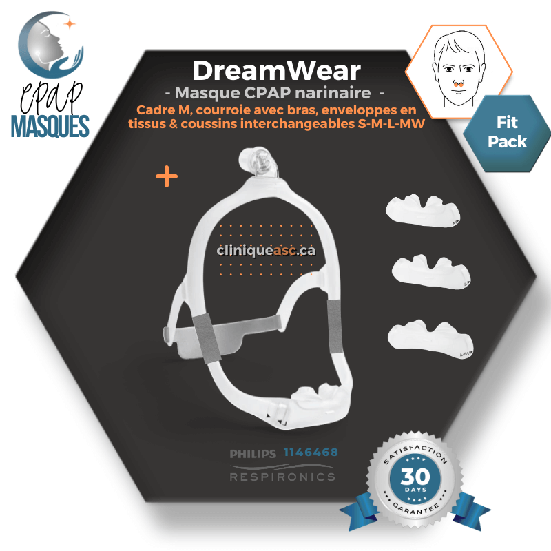 Philips Dreamwear CPAP Nasal Pillow Mask | FitPack: M-Frame, Head Strap with Arms, Fabric Covers &amp; Interchangeable Cushions SML-MW