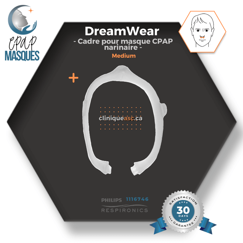 Philips Dreamwear CPAP Nasal Pillow Mask | FitPack: M-Frame, Head Strap with Arms, Fabric Covers &amp; Interchangeable Cushions SML-MW