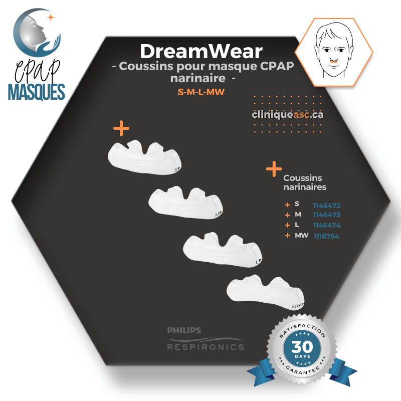 Philips Dreamwear CPAP Nasal Pillow Mask | FitPack: M-Frame, Head Strap with Arms, Fabric Covers &amp; Interchangeable Cushions SML-MW