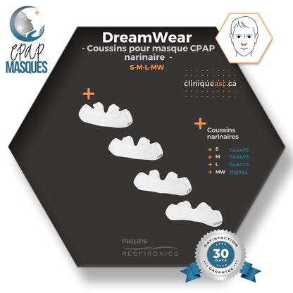 Philips Dreamwear CPAP Nasal Pillow Mask | FitPack: M-Frame, Head Strap with Arms, Fabric Covers &amp; Interchangeable Cushions SML-MW