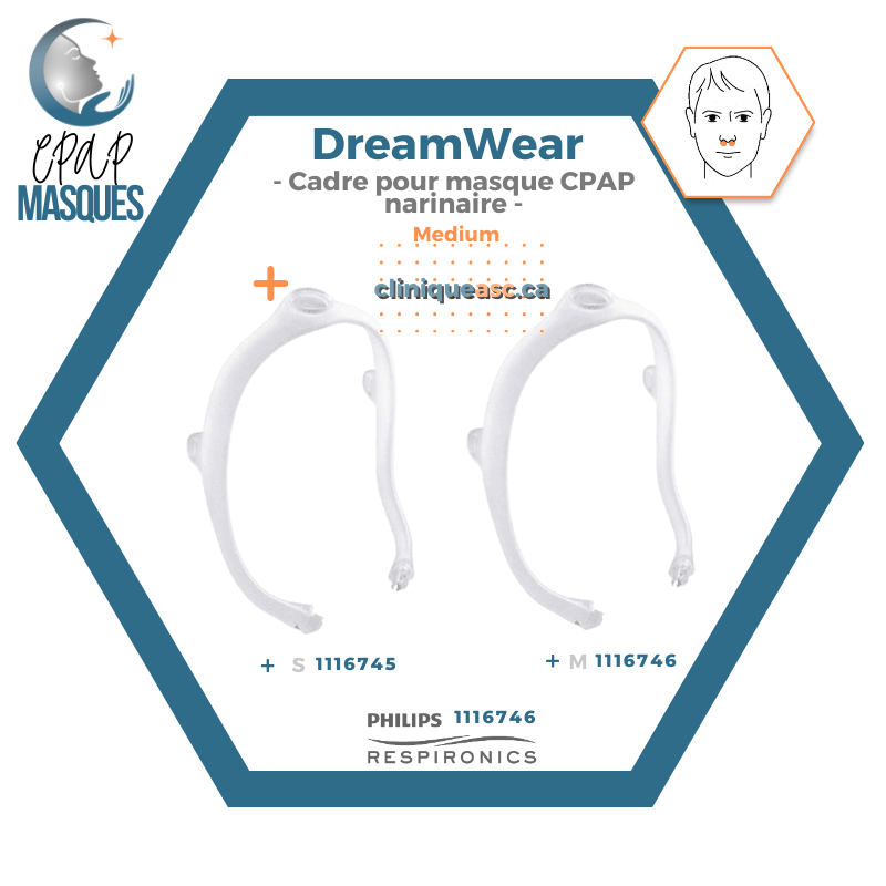 Philips DreamWear Masque CPAP narinaire  | Starter Kit: cadres S-M, courroie de tête avec bras, coussins interchangeable  S-M