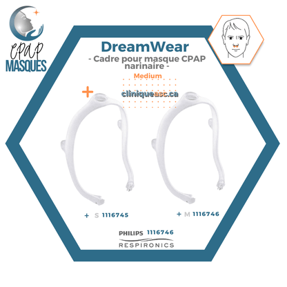 Philips DreamWear Masque CPAP narinaire  | Starter Kit: cadres S-M, courroie de tête avec bras, coussins interchangeable  S-M