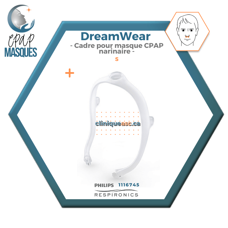 Philips DreamWear Masque CPAP narinaire  | Starter Kit: cadres S-M, courroie de tête avec bras, coussins interchangeable  S-M