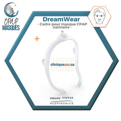 Philips DreamWear Masque CPAP narinaire  | Starter Kit: cadres S-M, courroie de tête avec bras, coussins interchangeable  S-M