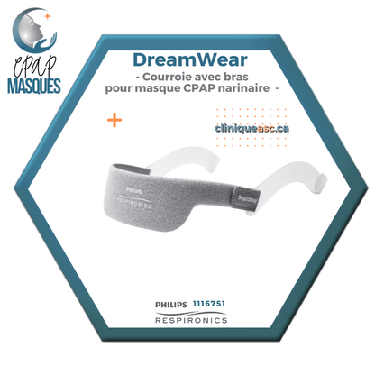 Philips DreamWear Masque CPAP narinaire  | Starter Kit: cadres S-M, courroie de tête avec bras, coussins interchangeable  S-M