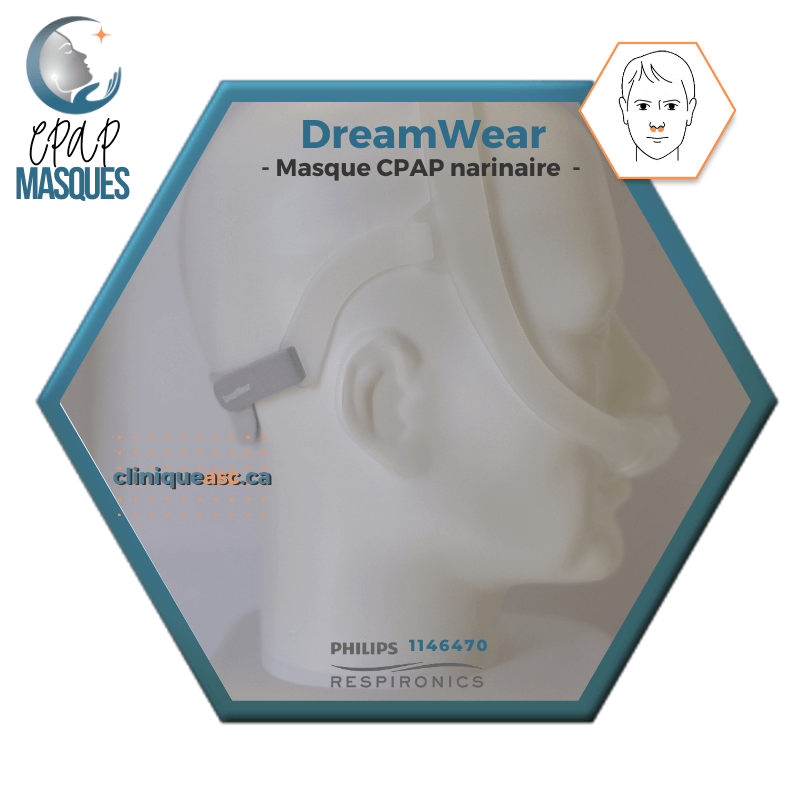 Philips DreamWear Masque CPAP narinaire  | Starter Kit: cadres S-M, courroie de tête avec bras, coussins interchangeable  S-M