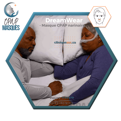 Philips DreamWear Masque CPAP narinaire  | Starter Kit: cadres S-M, courroie de tête avec bras, coussins interchangeable  S-M