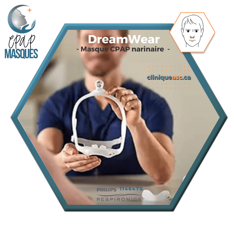 Philips DreamWear Masque CPAP narinaire  | Starter Kit: cadres S-M, courroie de tête avec bras, coussins interchangeable  S-M