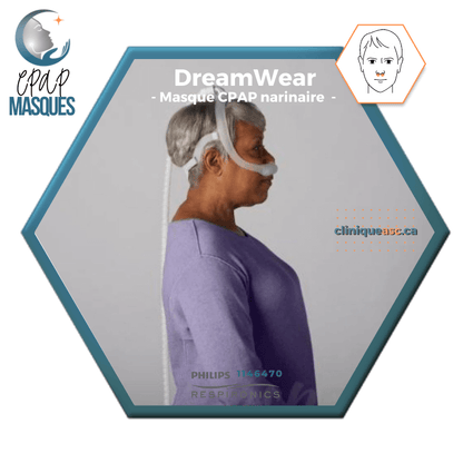 Philips DreamWear Masque CPAP narinaire  | Starter Kit: cadres S-M, courroie de tête avec bras, coussins interchangeable  S-M