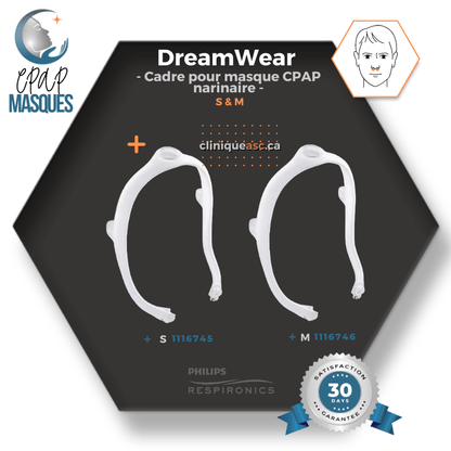 Philips DreamWear Masque CPAP narinaire  | Starter Kit: cadres S-M, courroie de tête avec bras, coussins interchangeable  S-M