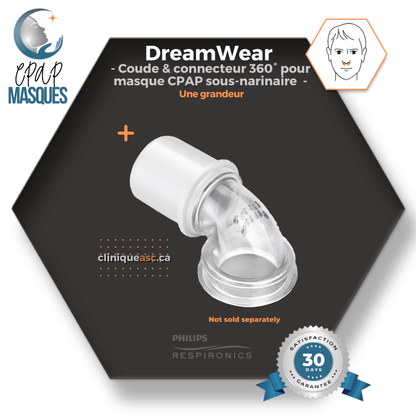 Philips DreamWear Masque CPAP narinaire  | Starter Kit: cadres S-M, courroie de tête avec bras, coussins interchangeable  S-M