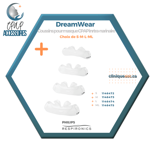 Philips Respironics DreamWear Coussins pour masque CPAP intra-narinaire