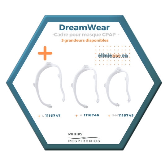 Philips Respironics DreamWear cadre pour masque CPAP