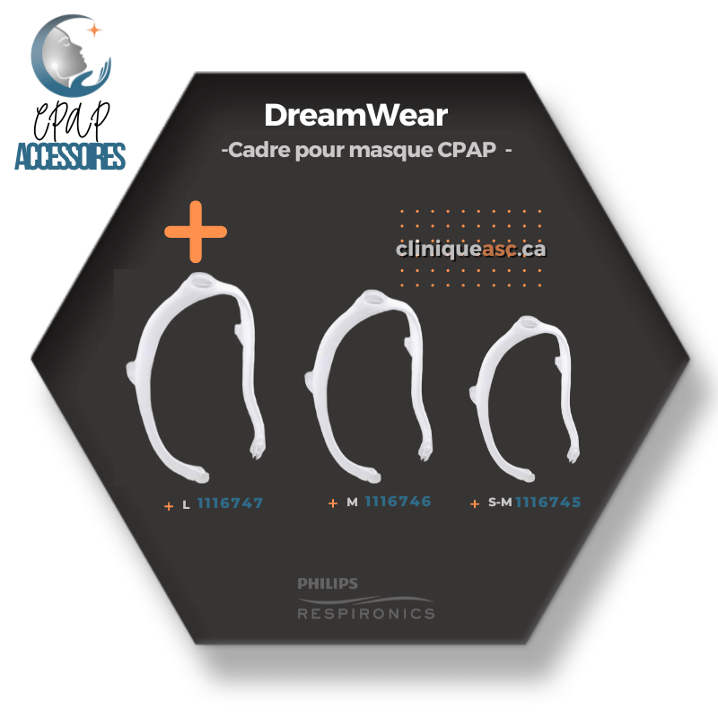 Philips Respironics DreamWear CPAP mask frame