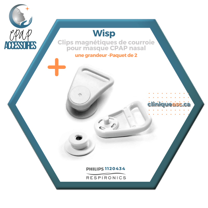 Philips Respironics Wisp Clips magnétiques pour masque CPAP nasal