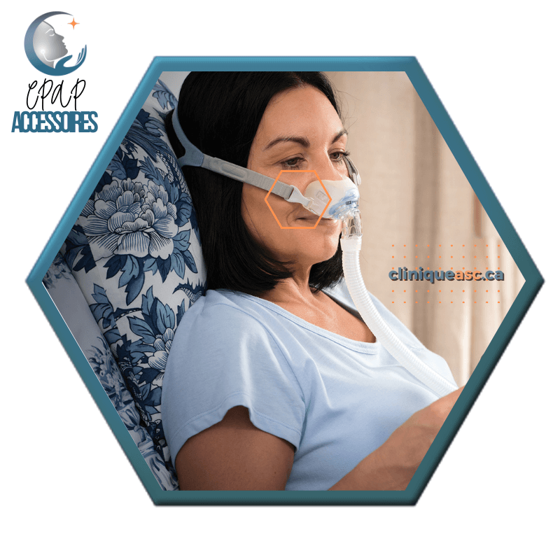 Fisher & Paykel Brevida™ Clips de courroie pour masque CPAP nasal