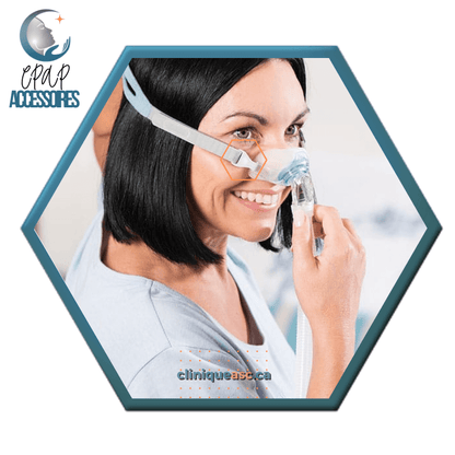 Fisher & Paykel Brevida™ Clips de courroie pour masque CPAP nasal