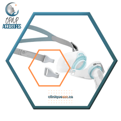 Fisher & Paykel Brevida™ Clips de courroie pour masque CPAP nasal