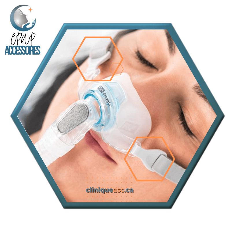 Fisher & Paykel Brevida™ Clips de courroie pour masque CPAP nasal