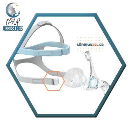 Fisher & Paykel Eson™ 2 Clips de courroies pour masque CPAP nasal