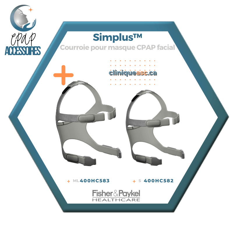 Fisher & Paykel Simplus™ Facial CPAP Mask Strap