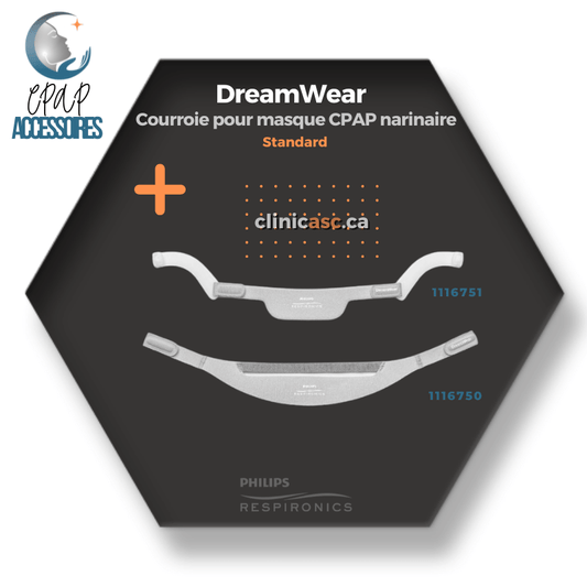 Philips Respironics DreamWear pillow CPAP Mask Strap