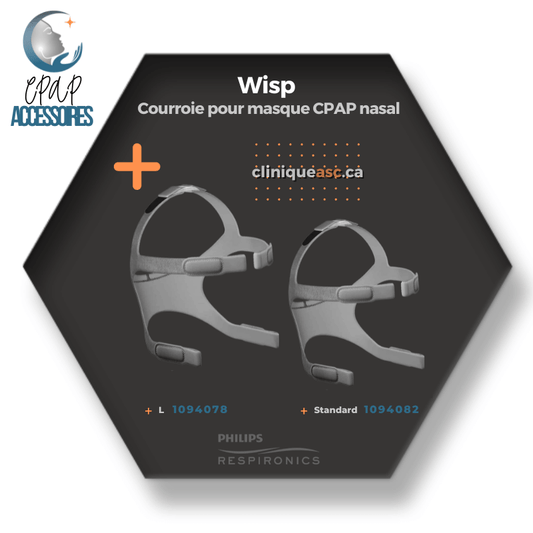 Philips Respironics Wisp Courroie pour masque CPAP nasal