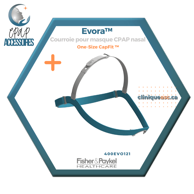 Fisher & Paykel Evora™ Courroie pour masque CPAP nasal